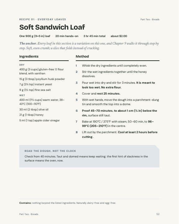 The Soft Sandwich Loaf recipe page with ingredients and method